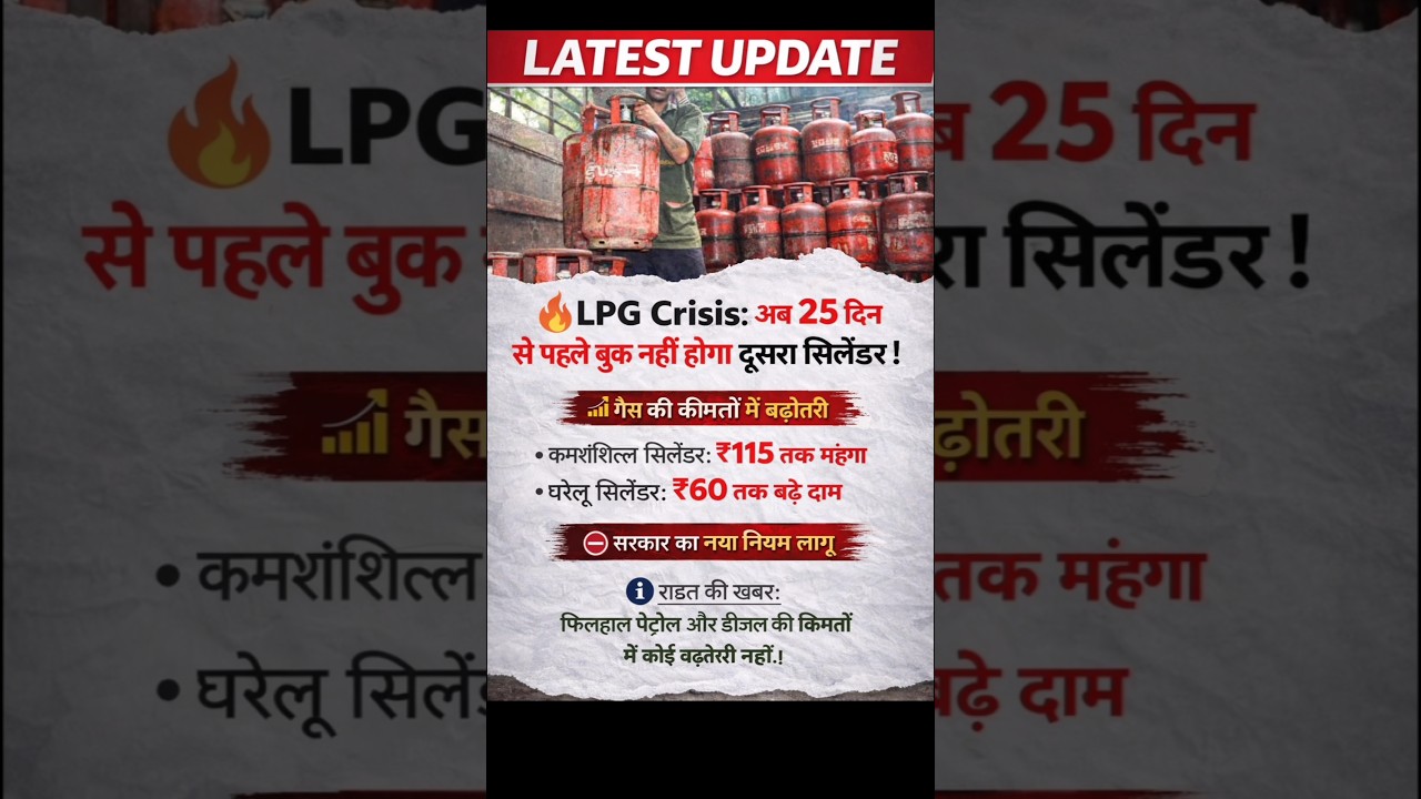 LPG Latest Update: New Rule for Gas Cylinder Booking!