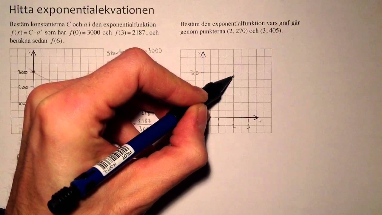 Hitta exponentialfunktionen