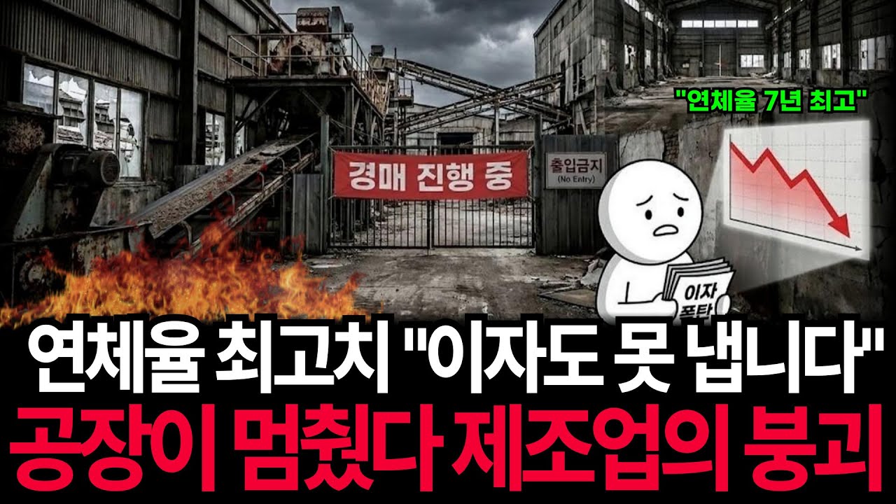 연체율 7년만에 최고치 이자도 못내서 사라져 가는 공장단지 제조업의 붕괴