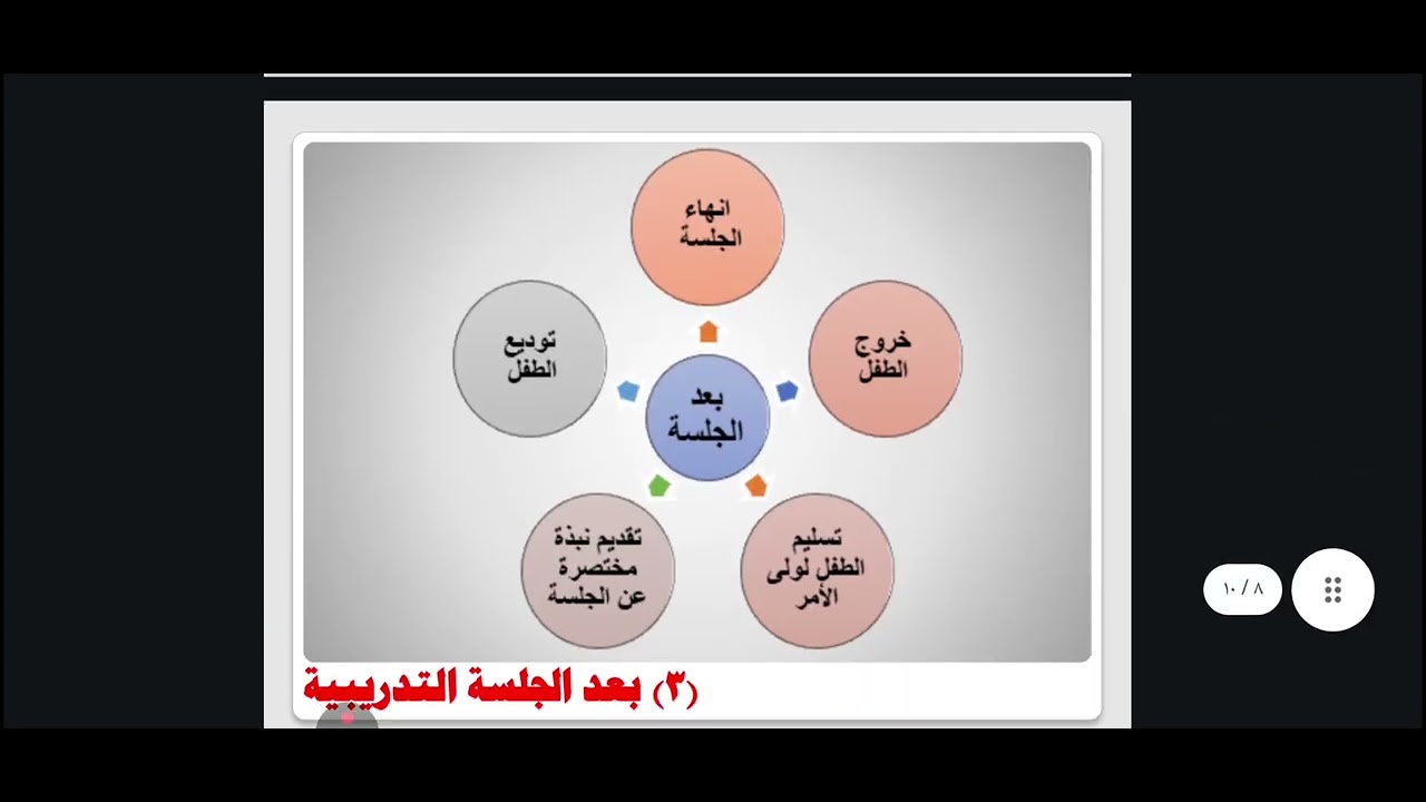 ٨ مارس ٢٠٢٦