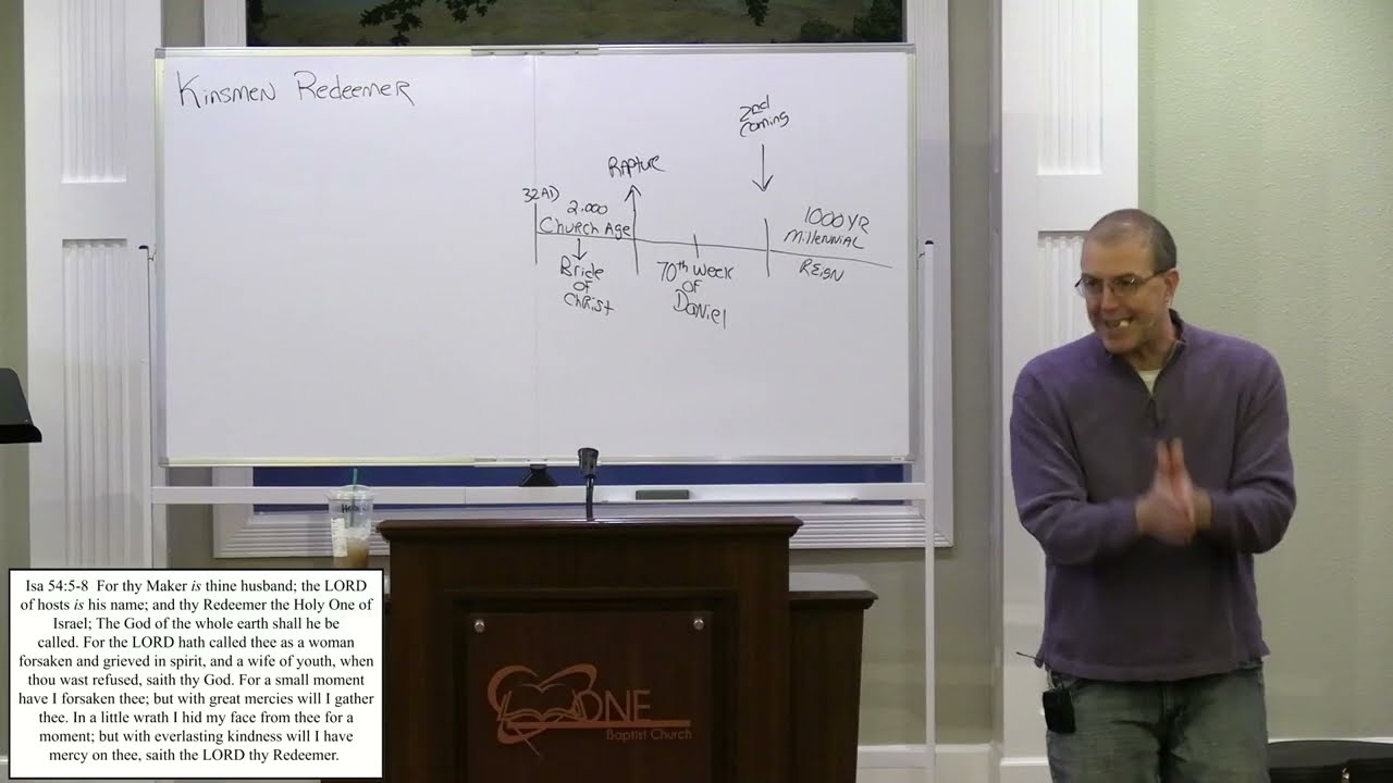 ISRAEL'S IMPORTANCE IN END TIME EVENTS - The Book of Ruth | 2