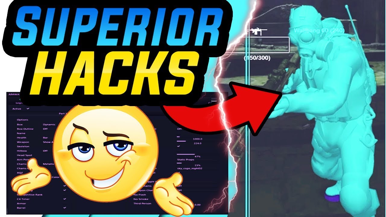 CS:GO Legit HACKING | AIMWARE v4 Legit (HvH) | NON PRIME (FREE) Cheating | Rage Hacking CFG