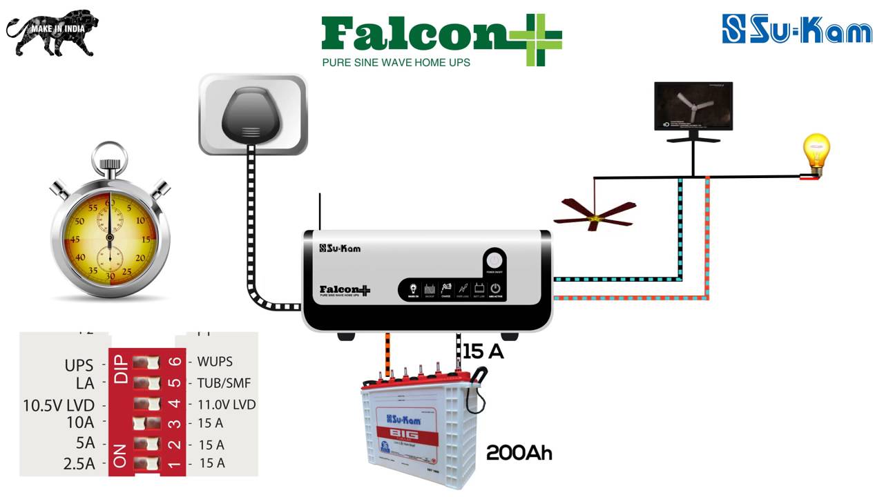How to Change the settings in Home Inverter/UPS| Su-Kam Falcon+