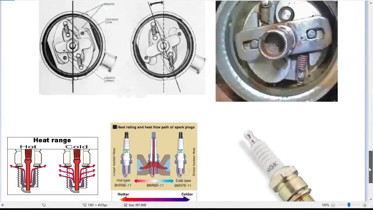 Spark Plug types, Copper to Racing, heat range. E21