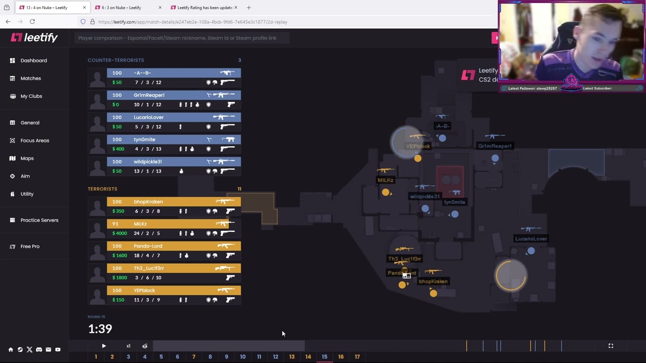 Team Matchless vs Team Horizons breakdown