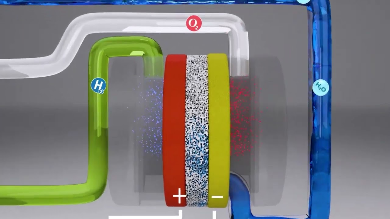 Water Electrolysis Explained | Hydrogen Electrolyzer 3D Animation | Mr. Creative  Studios