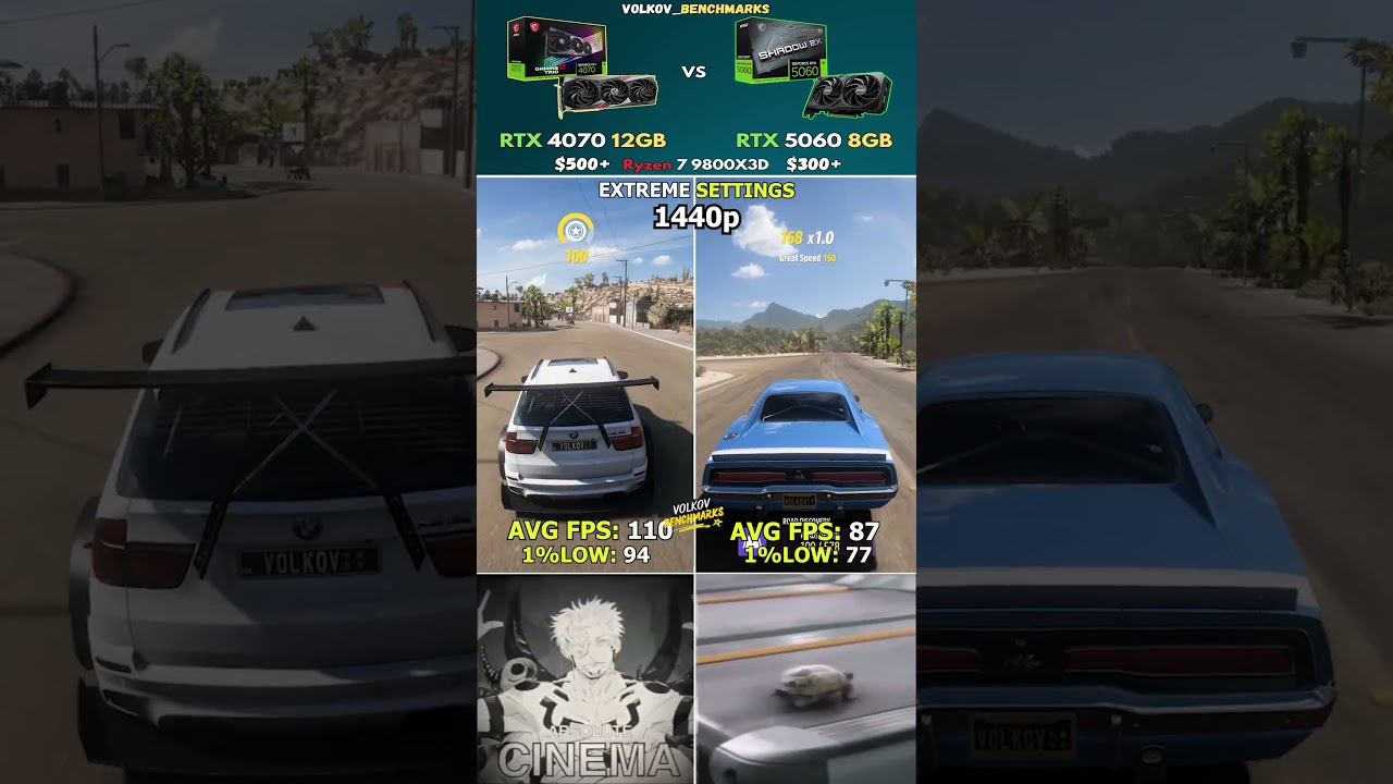 RTX 5060 vs RTX 4070 – Who Actually Wins in Gaming? 
