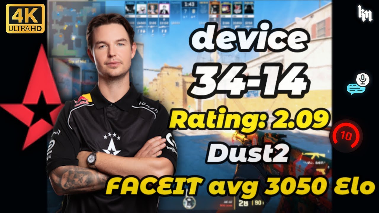device (34-14) avg 3050 Elo (Dust2) | Dec 9, 2025 #cs2 #astralis #device #100t