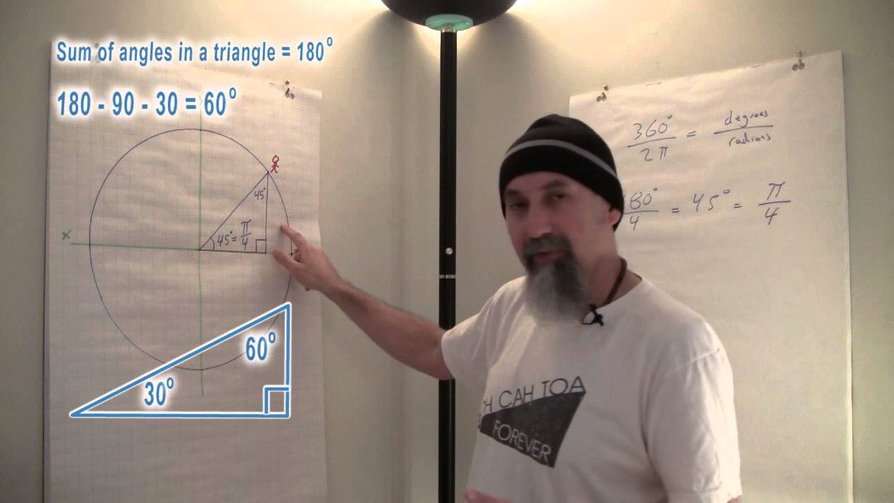 ASMR Math: How the Special Right Triangles Are Related to the Unit Circle -- Male, Trigonometry