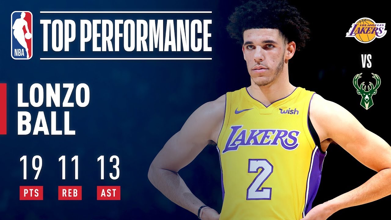Lonzo Ball, Youngest Player in NBA HISTORY to Get a Triple-Double | November 11, 2017