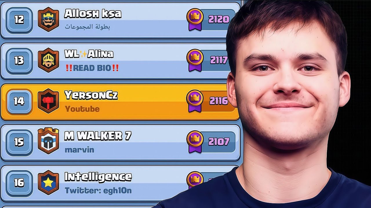 YERSONCZ VS IAN77 TOP LADDER