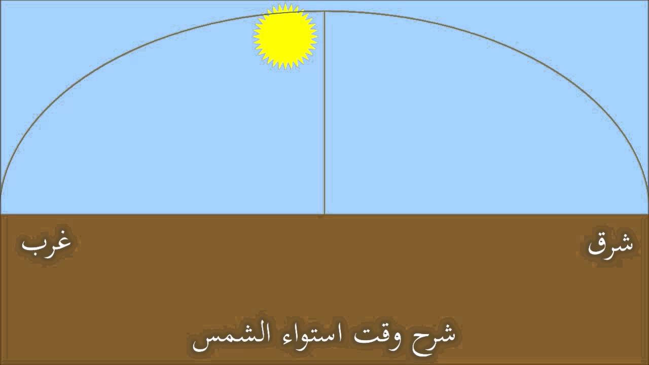 النظم الجلي في الفقه الحنبلي053- شرح/ عامر بهجت (أوقات النهي- صلاة الجماعة)