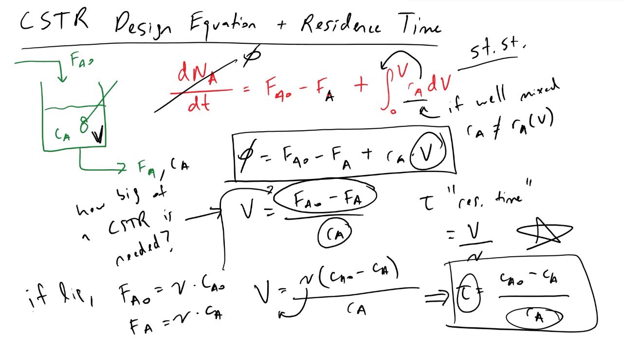 Continuous Stirred Tank Reactor CSTR Design Equation and Residence Time