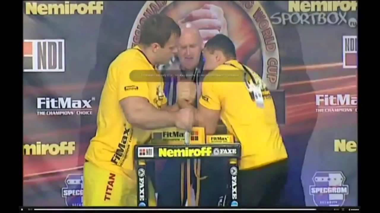 Denis Cyplenkov Highlights