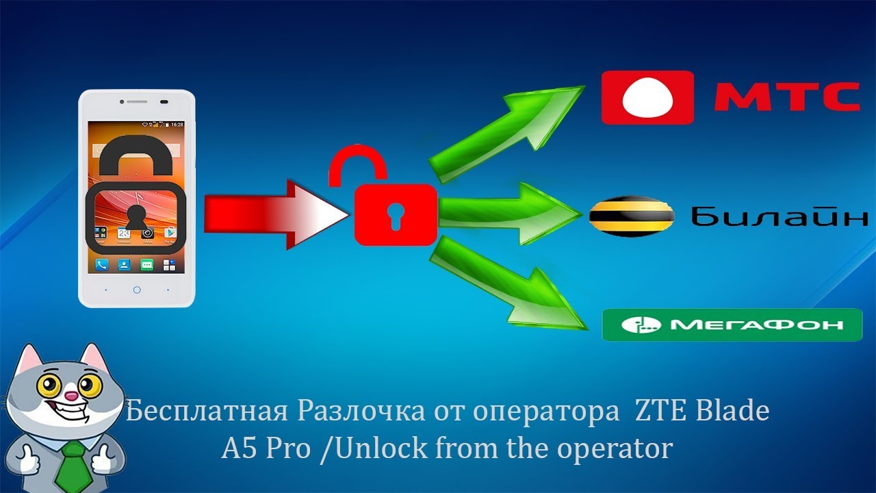 Бесплатная Разлочка от оператора  ZTE Blade A5 Pro /Unlock from the operator