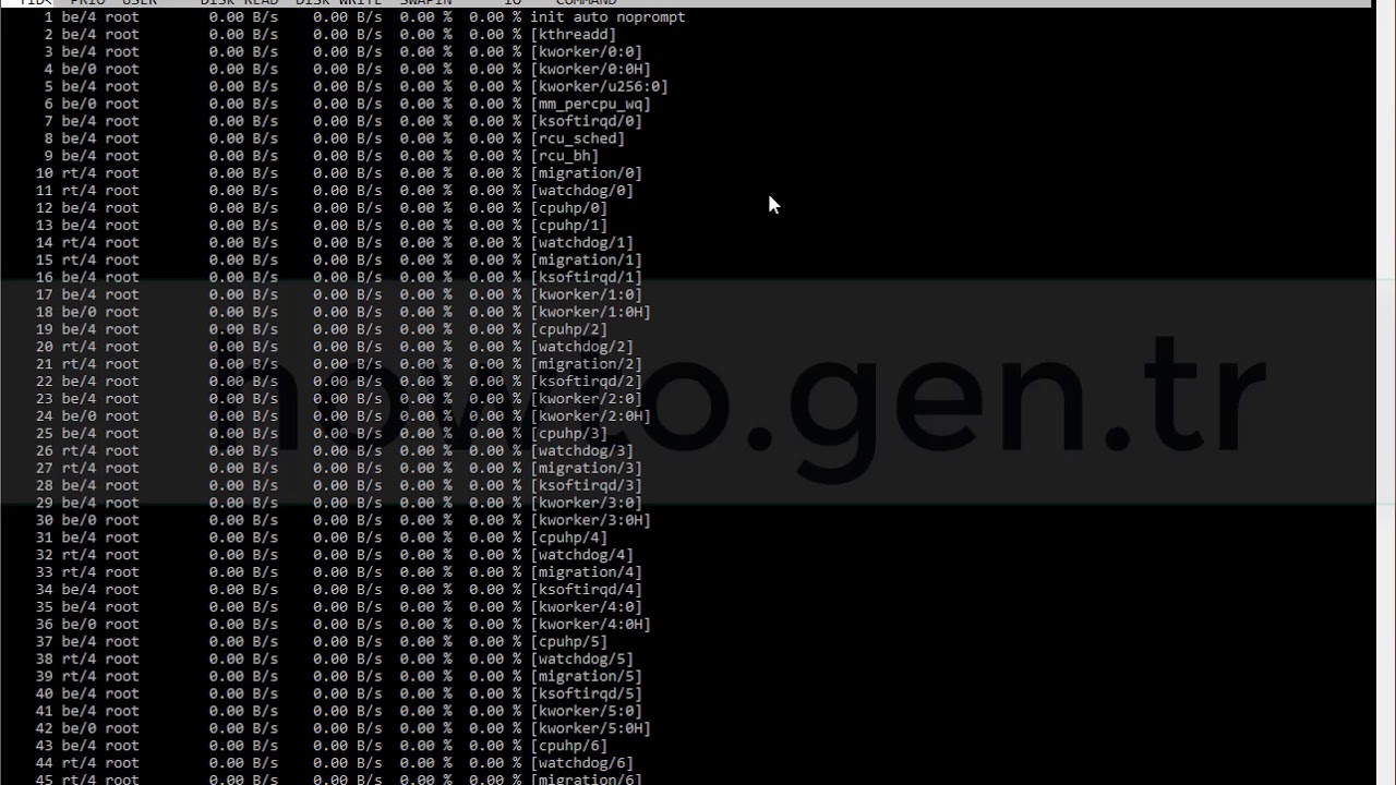 Linux IOTOP Install/Usage And See Current I/O Stress Usage By Processes Or Threads