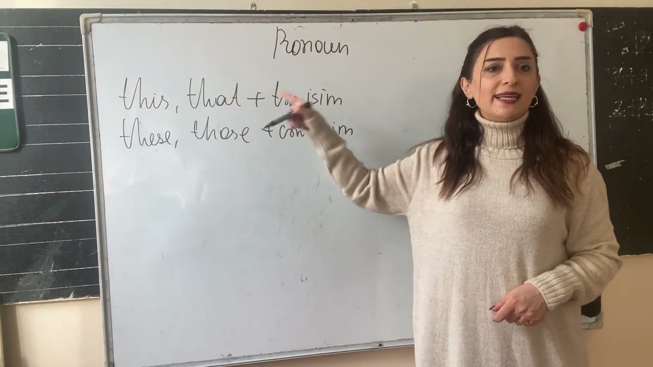 İbtidai sinif işarə əvəzlikləri