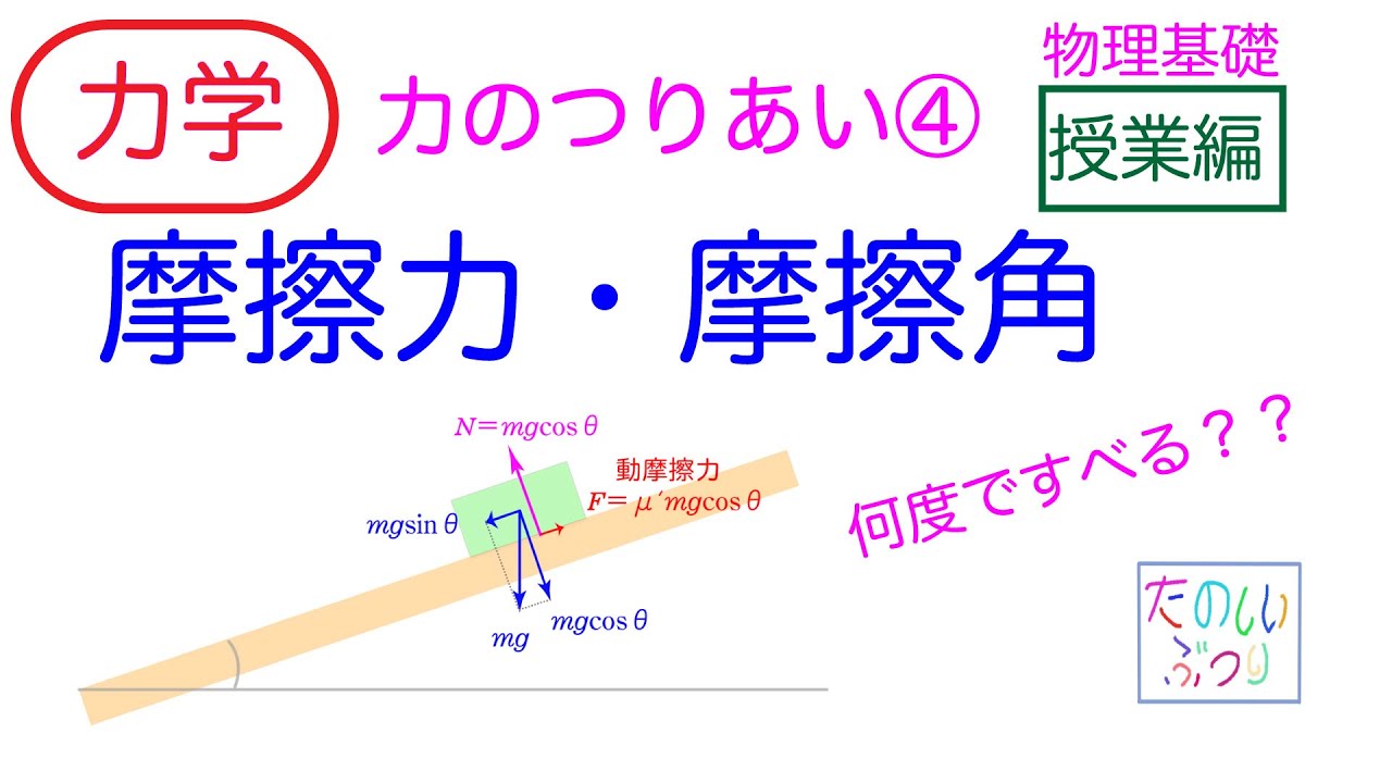 【摩擦】高校物理　物理基礎　力学　力のつりあい④ 摩擦力・摩擦角　授業