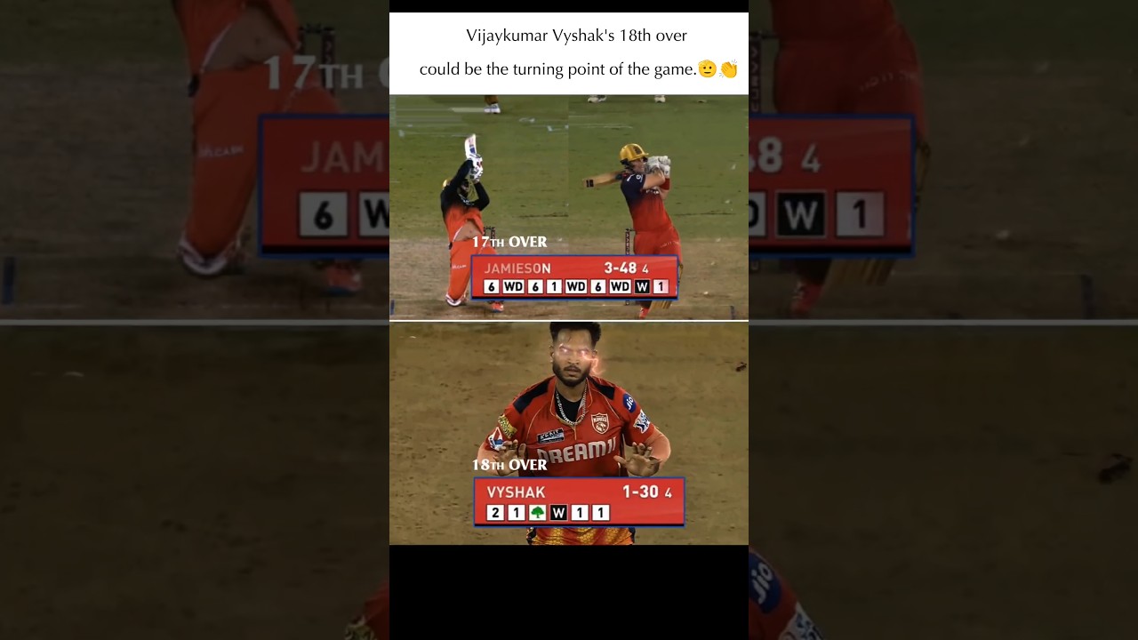 Vijaykumar Vyshak's 18th over could be the turning point of the game.🫡🤯#cricket #ipl #shorts