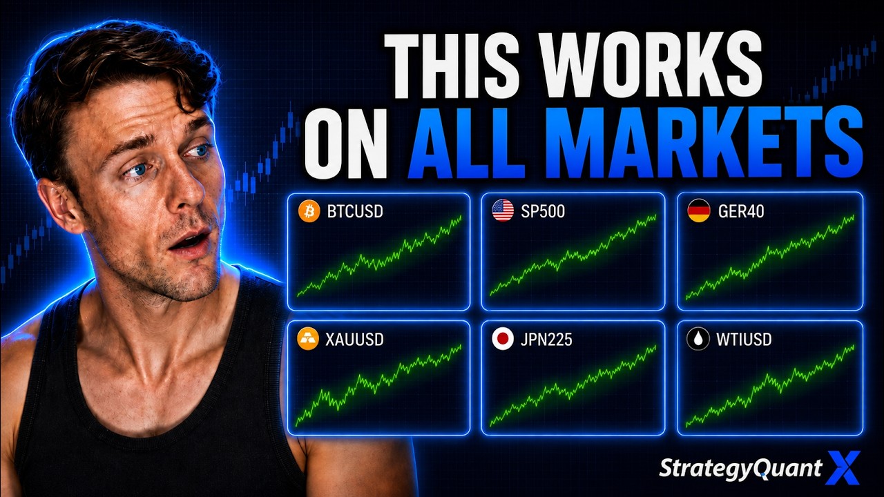 This Algo Trading Strategy Works on All Markets (zero indicators)