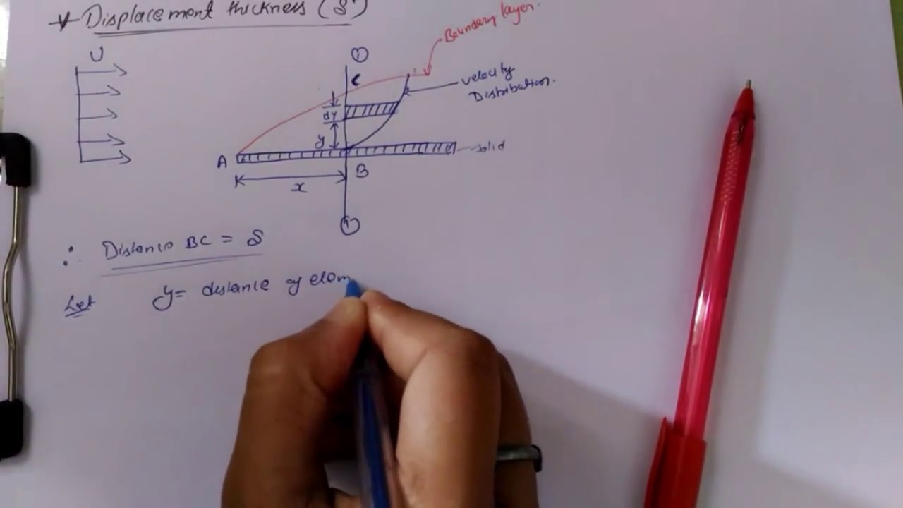 Boundary layer thickness,displacement thickness ,par-3,unit=5,FM