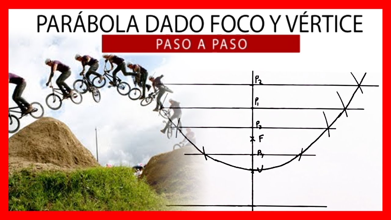 😎 Como dibujar una PARÁBOLA dado vértice y foco 😎 Curvas cónicas en dibujo técnico paso a paso 👣