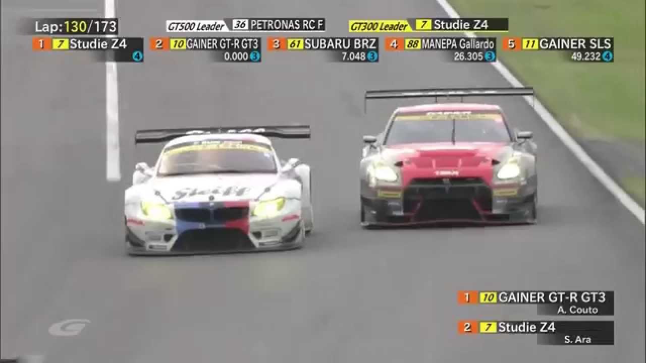 SUPER GT 2015 ONBOARD Rd5 Suzuka 1000km 3/3