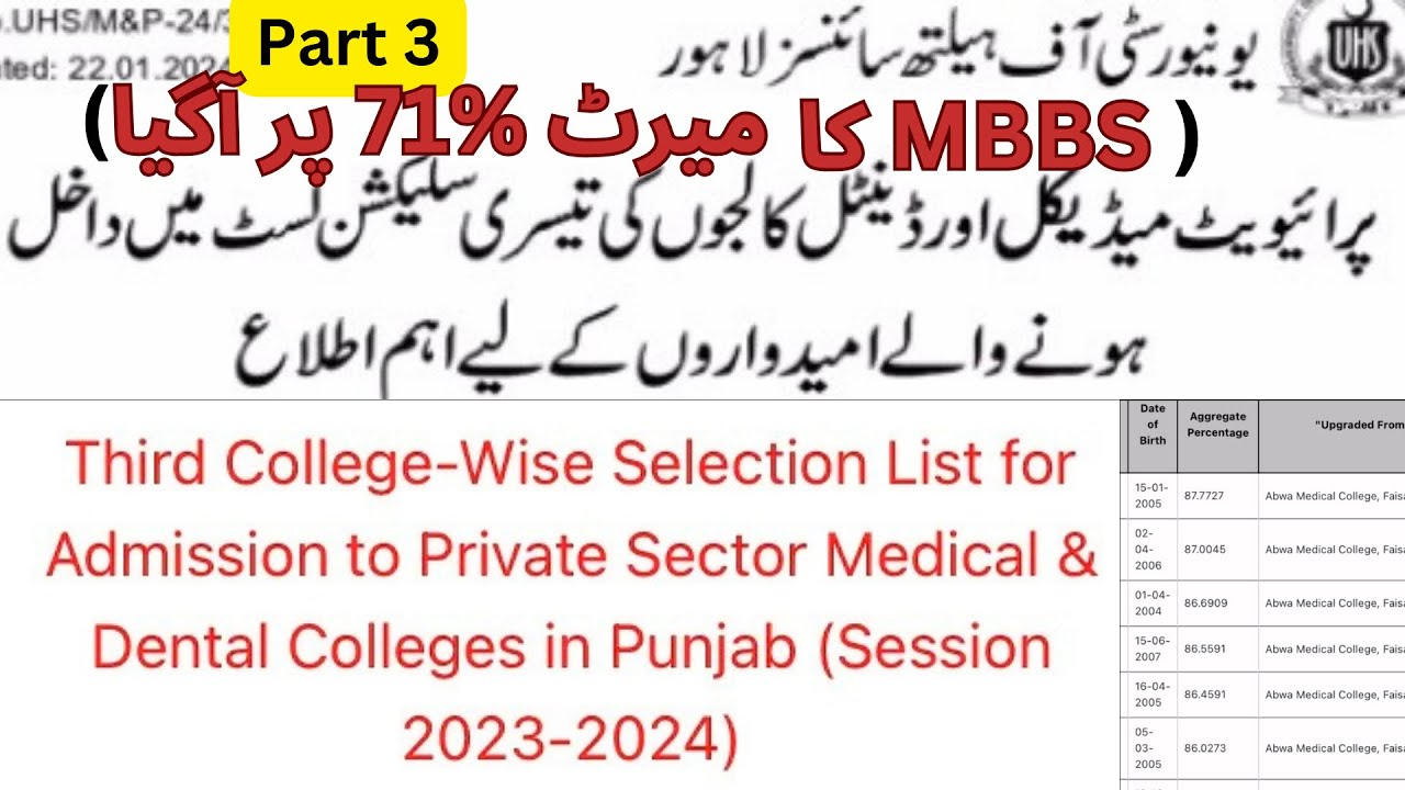UHS THIRD MBBS SELECTION LIST OF ALL PRIVATE MEDICAL COLLEGES OF PUNJAB 2024 | LAST DATE 24-01-2024