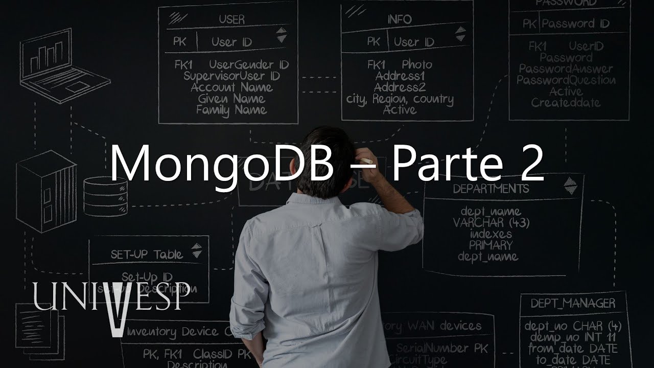 Banco de Dados - MongoDB – Parte 2