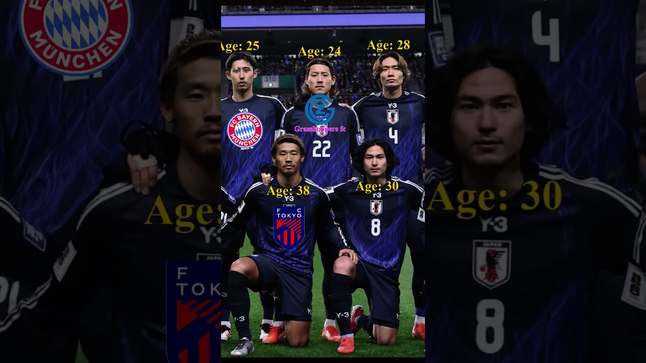 Japan Squad 2025: The First Team to Qualify for FIFA World Cup 2026 #football#fifa #worldcup
