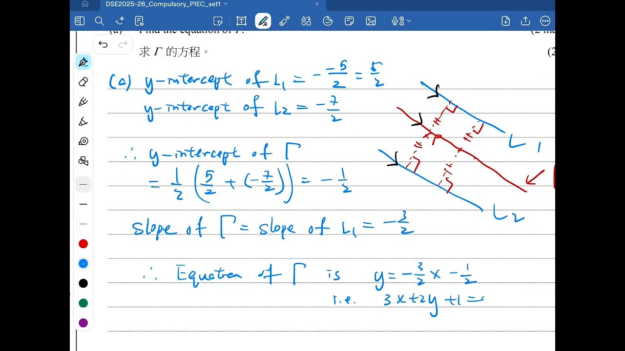 Set 1 OUP Mock Exam Paper 2025/26 Paper 1 Q14