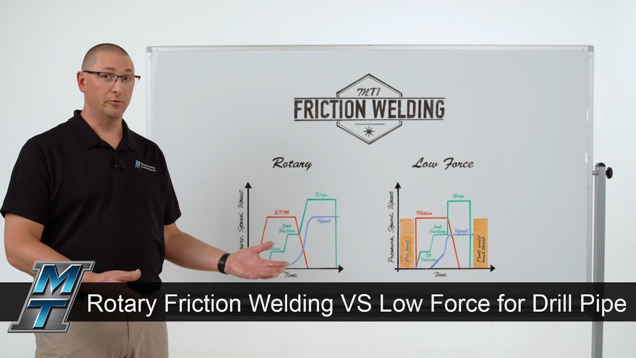 Whiteboard Wednesday: Rotary Friction Welding VS Low Force for Drill Pipe