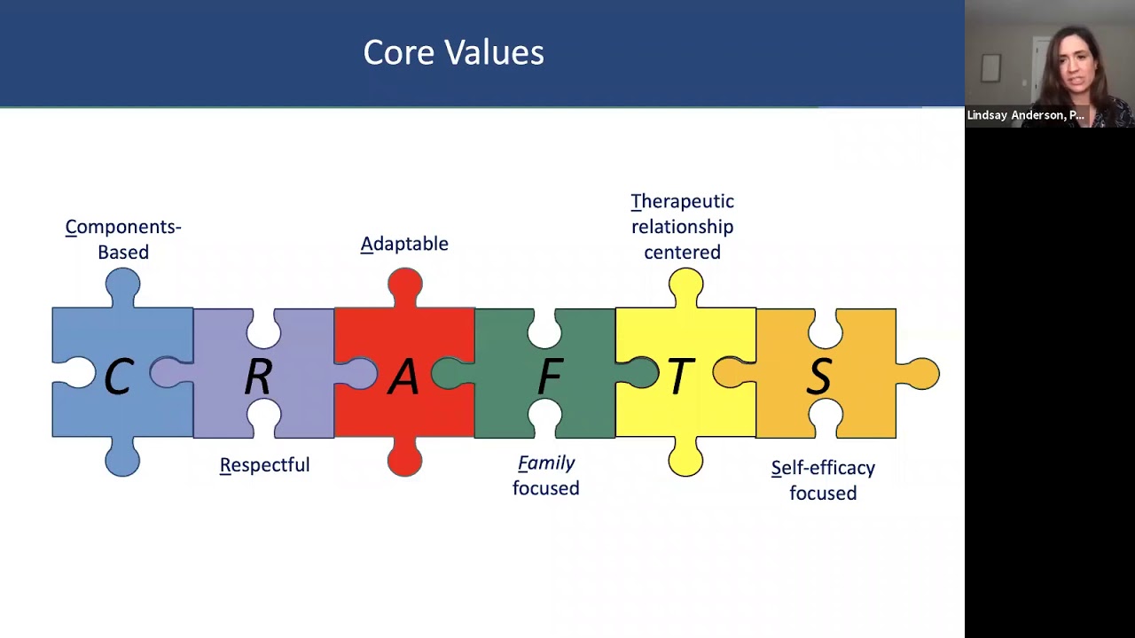 TF-CBT: Strategies for Trauma Narrative Completion and Cognitive Processing