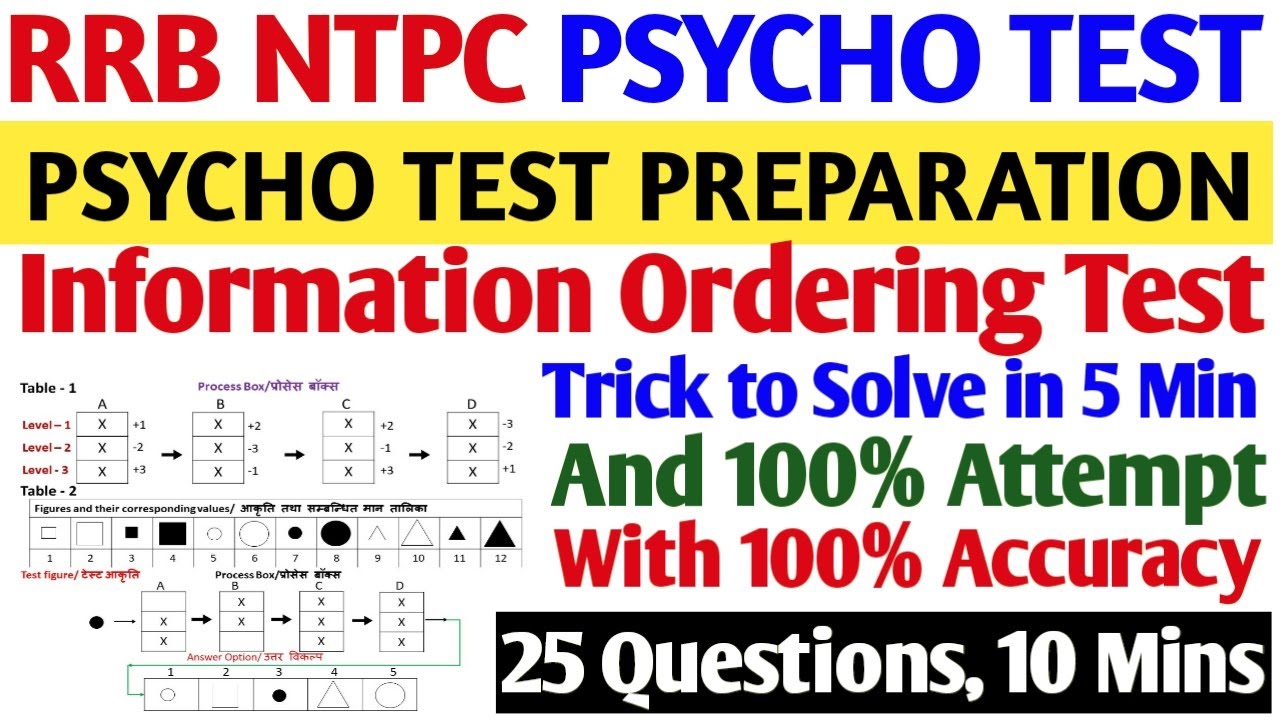 Information Ordering Test for Station Master Psycho Test | RRB NTPC PSYCHO TEST Preparation | Trick