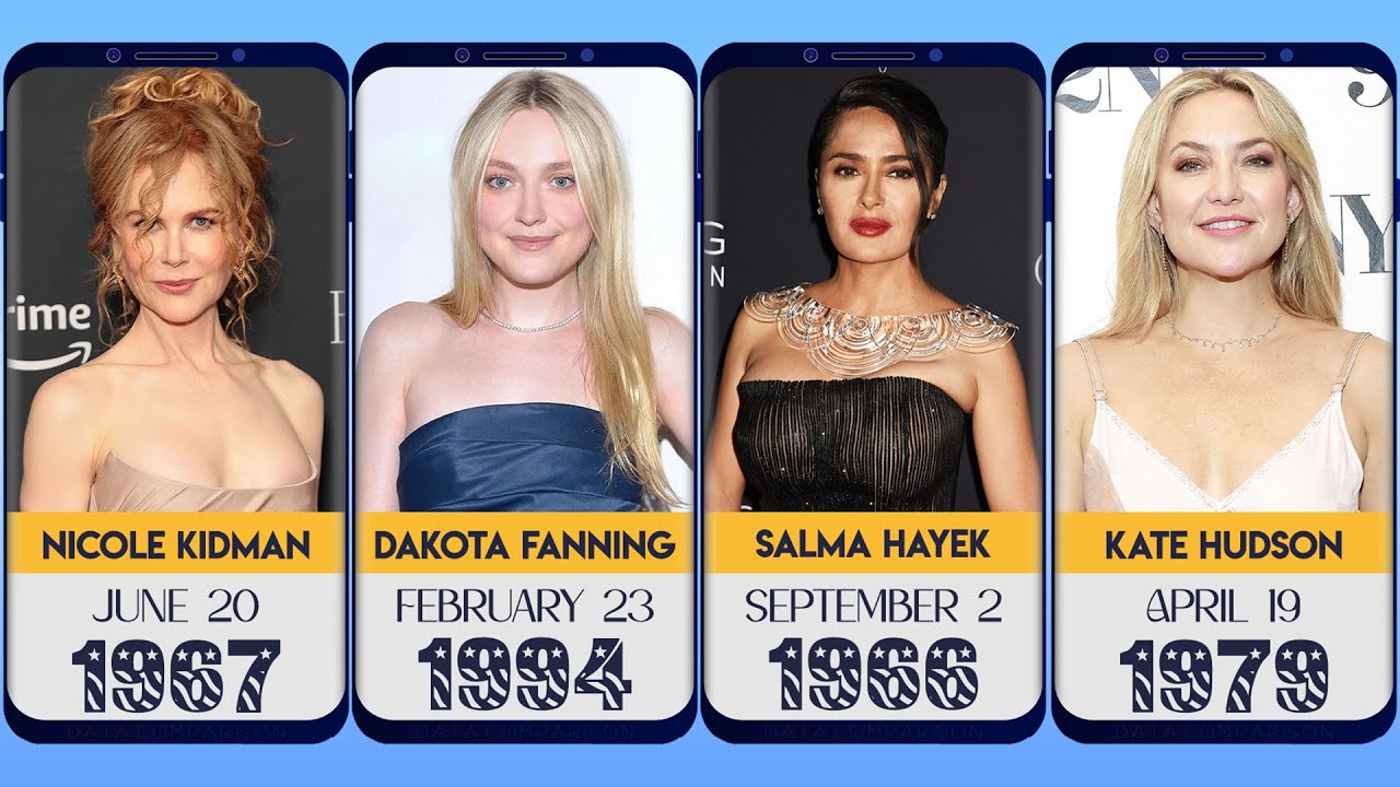 Meet the Most Gorgeous Actresses of All Time