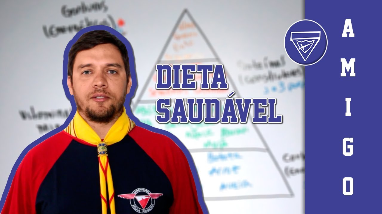 Dieta Saudável | Grupos de alimentos | Pirâmide e Cardápio | Classe de Amigo |
