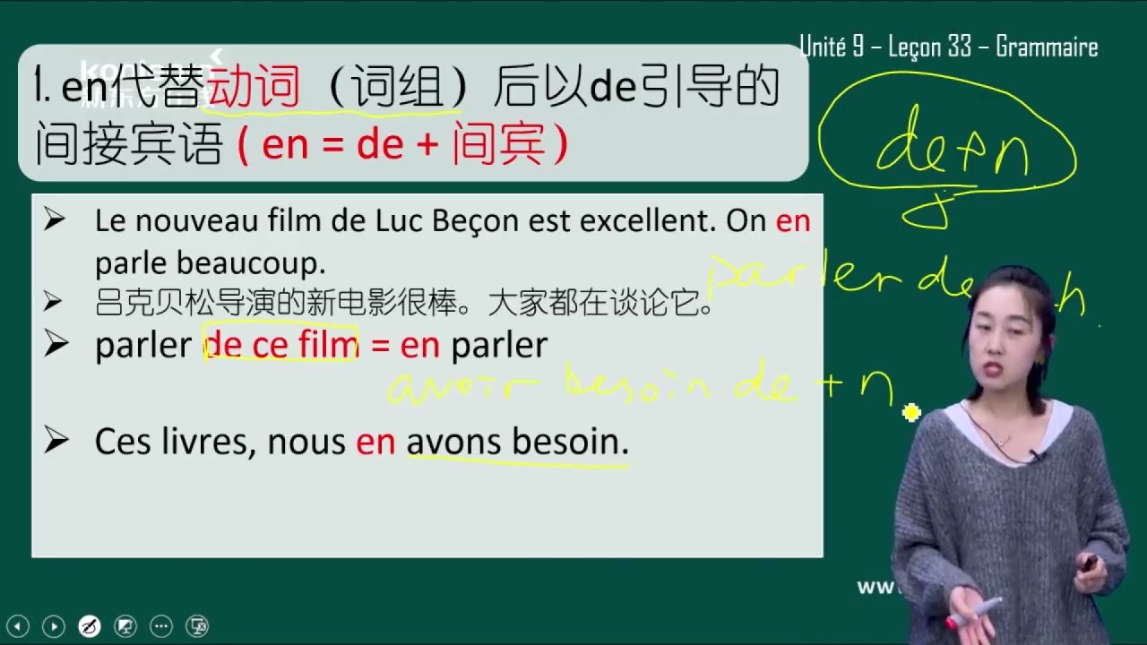 161 Leçon 33 语法 副代词en 2