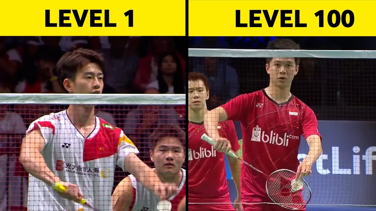 Skills Level 1 to Level 100
