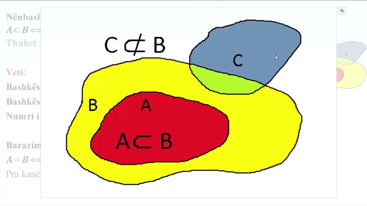 Bashkesia. Veprime me bashkesite.