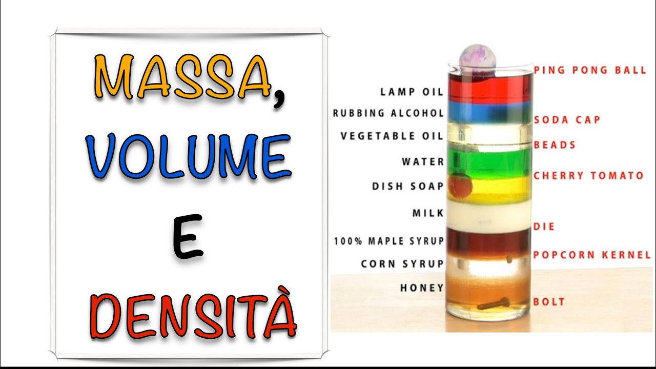 Massa, volume e densità