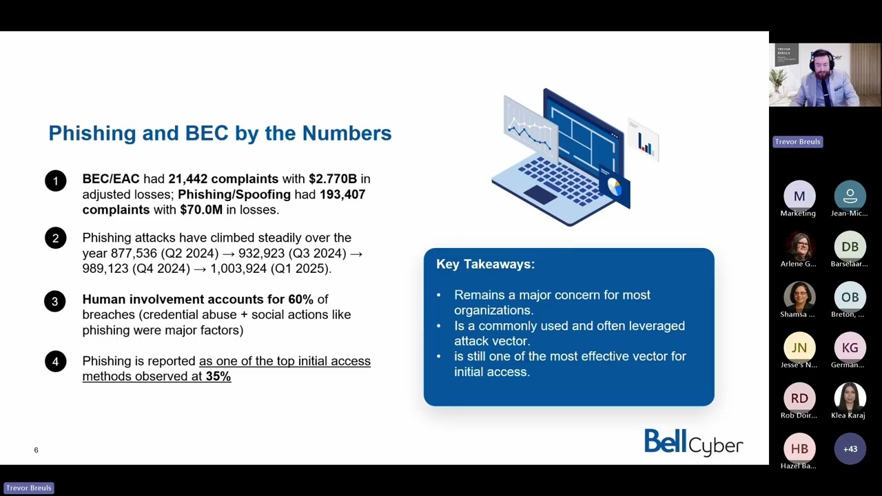 The New Phishing: Stopping Business Email Compromise in 2026