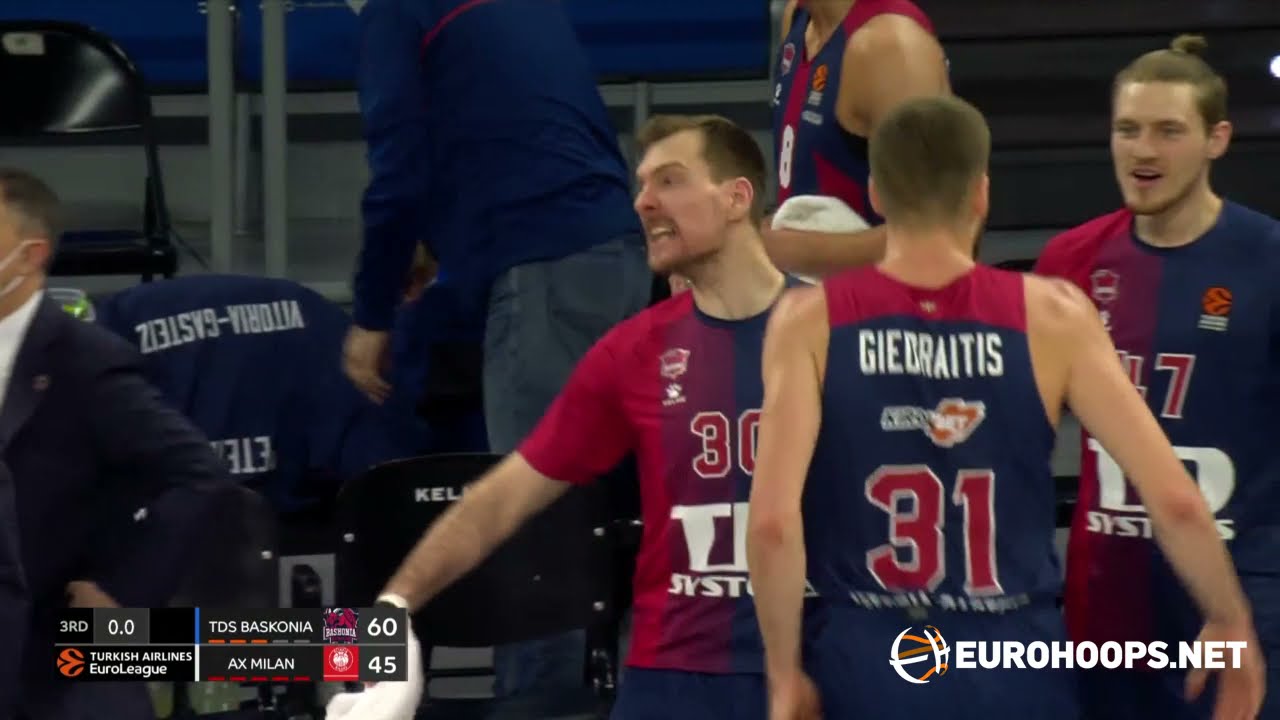 TD Systems Baskonia Vitoria-Gasteiz - AX Armani Exchange Milan 86-69: Pierria Henry (19p., 6as.)