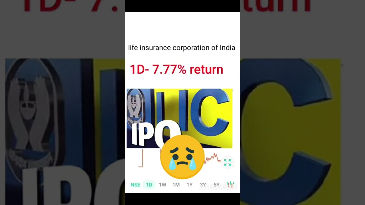 Lic ipo listing ll LIC ipo में धमाका ll