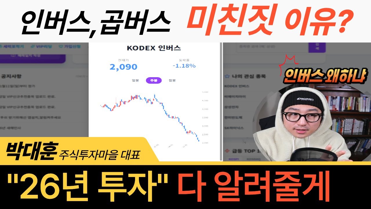 인버스, 곱버스 투자 망한다 