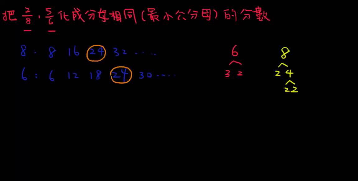 通分