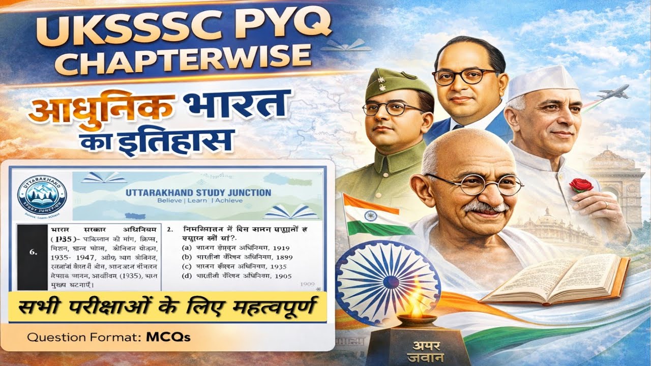 UKSSSC PYQ | Chapter- 6 | आधुनिक भारत का इतिहास | Previous Year Questions | MCQs | Ukpsc | Uksssc 