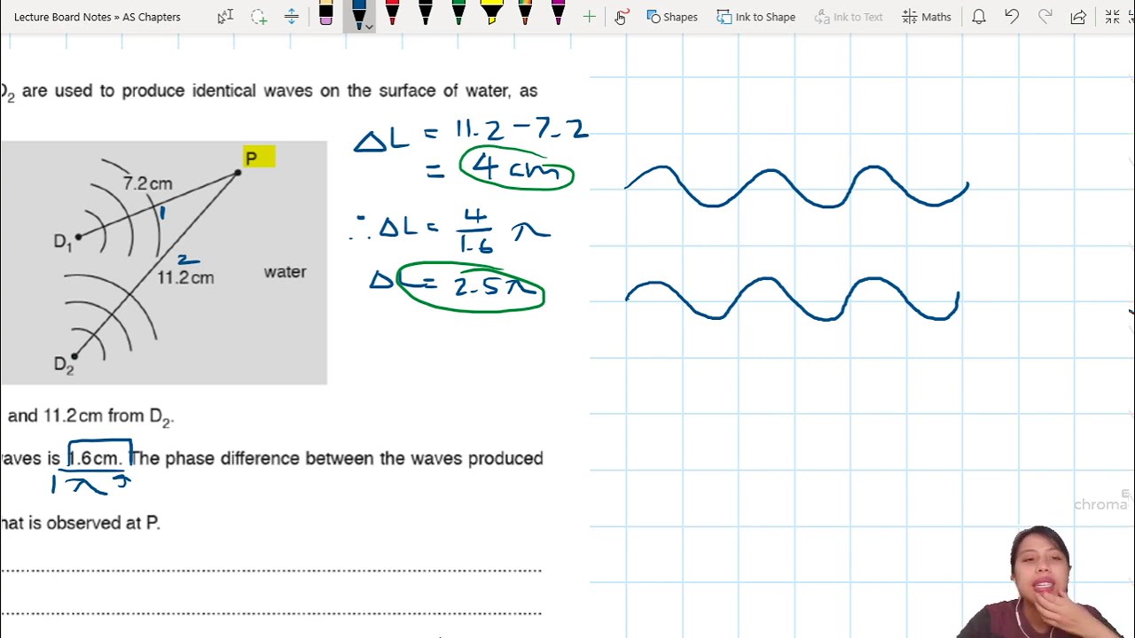 8.2b Ex: MJ17 P22 Q6c Interference Ripple Tank | AS Superposition | Cambridge A Level 9702 Physics
