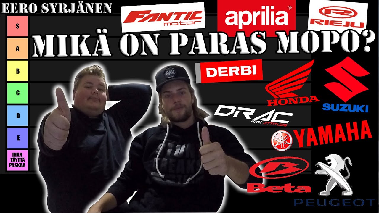 LISTATAAN PARHAAT MOPO MERKIT/MALLIT