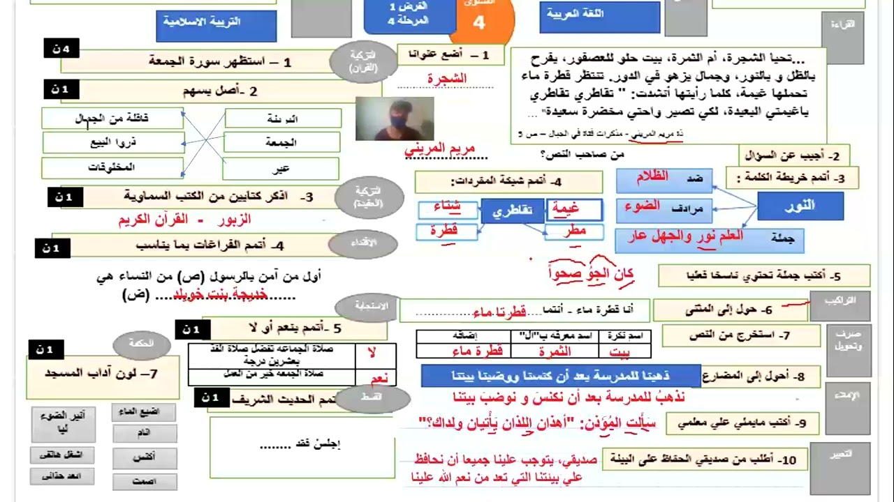 فرض 1 - المرحلة 4 - المستوى  الرابع ابتدائي- عربية، تربية إسلامية ، اجتماعيات، تربية فنية