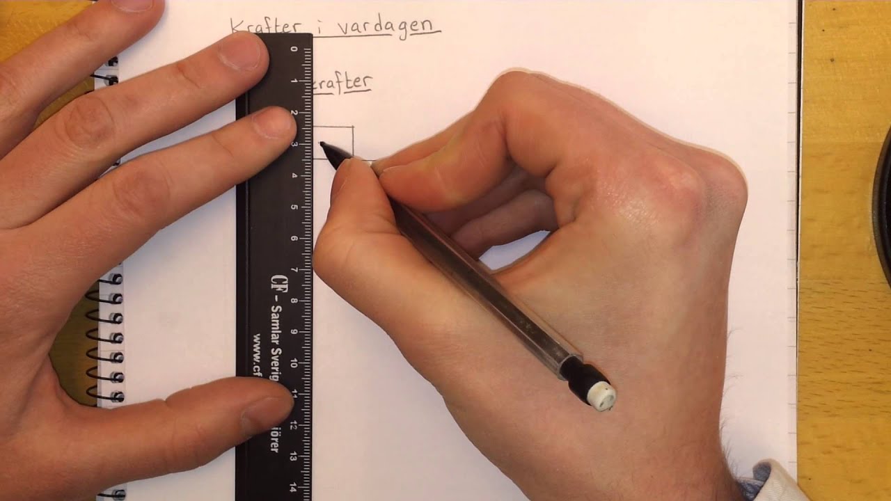 Fysik 1 Tyngdkraft och Normalkraft